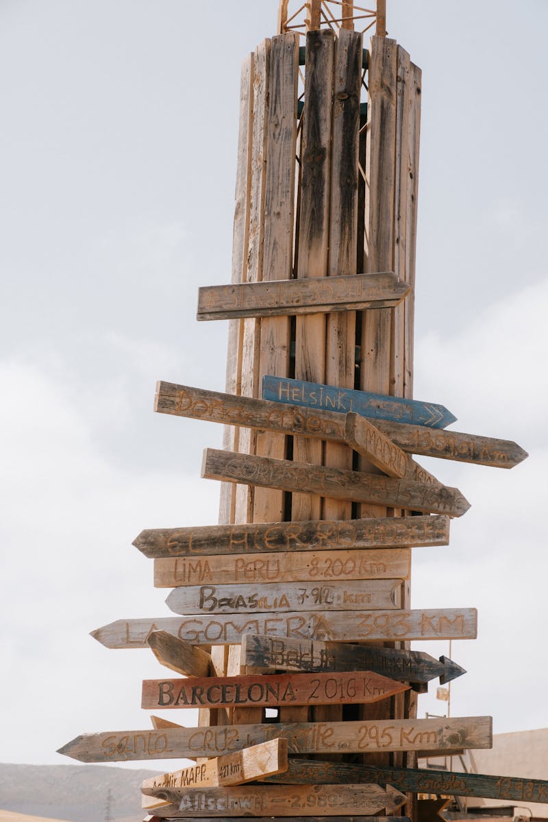 A rustic wooden signpost pointing to global cities, set against a clear sky.